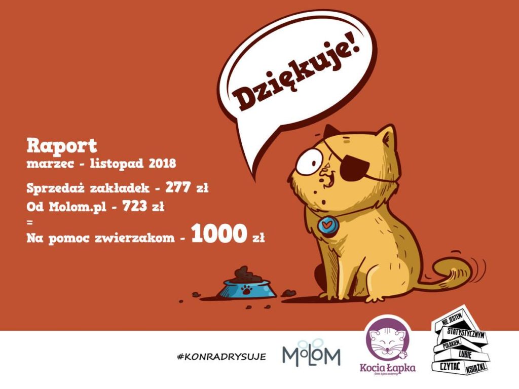 Wsparcie od sklepu Molom.pl